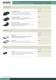 Accessory Range 2011/2012