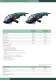 Angle Grinder, Polisher, Stainless Steel Processing, Metal Processing