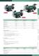 Angle Grinder, Polisher, Stainless Steel Processing, Metal Processing