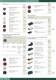 Main Catalogue 2010/2011
