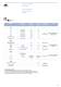 Heating elements for industrial applications - Eichenauer Heizelemente GmbH & Co. KG