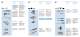Summary of heating elements for industrial applications - Eichenauer Heizelemente GmbH & Co. KG