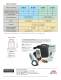 DeFelsko Catalog 2011 - DeFelsko Corporation