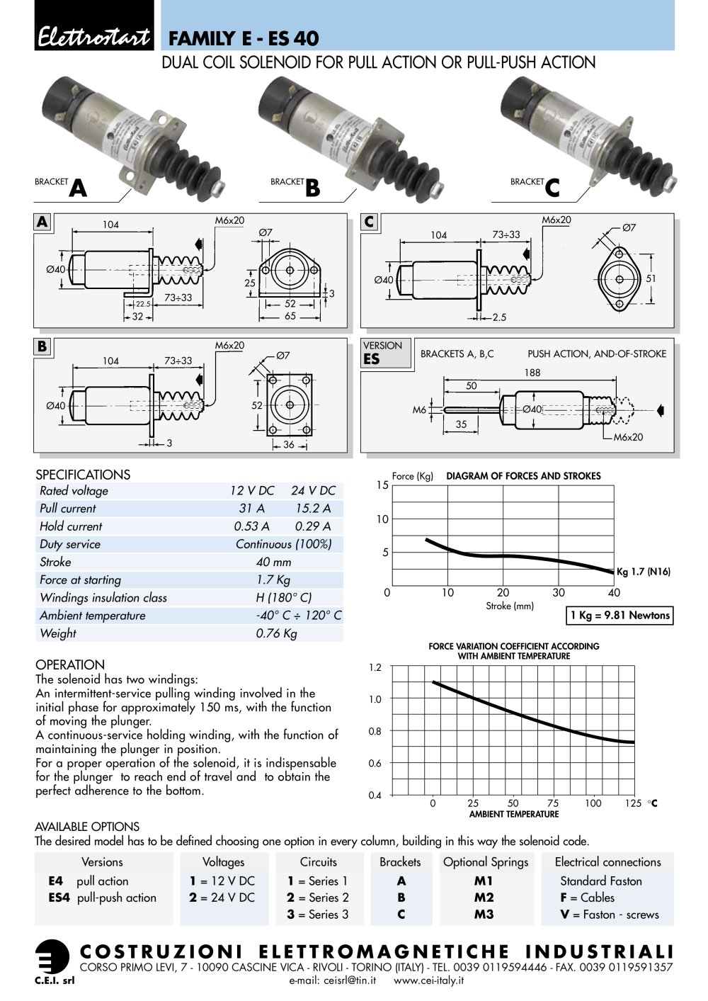 DUAL COIL SOLENOID FOR PULL ACTION OR PULL-PUSH ACTION FOR CONTINUOUS DUTY E -ES 40 FAMILY - C.E.I.