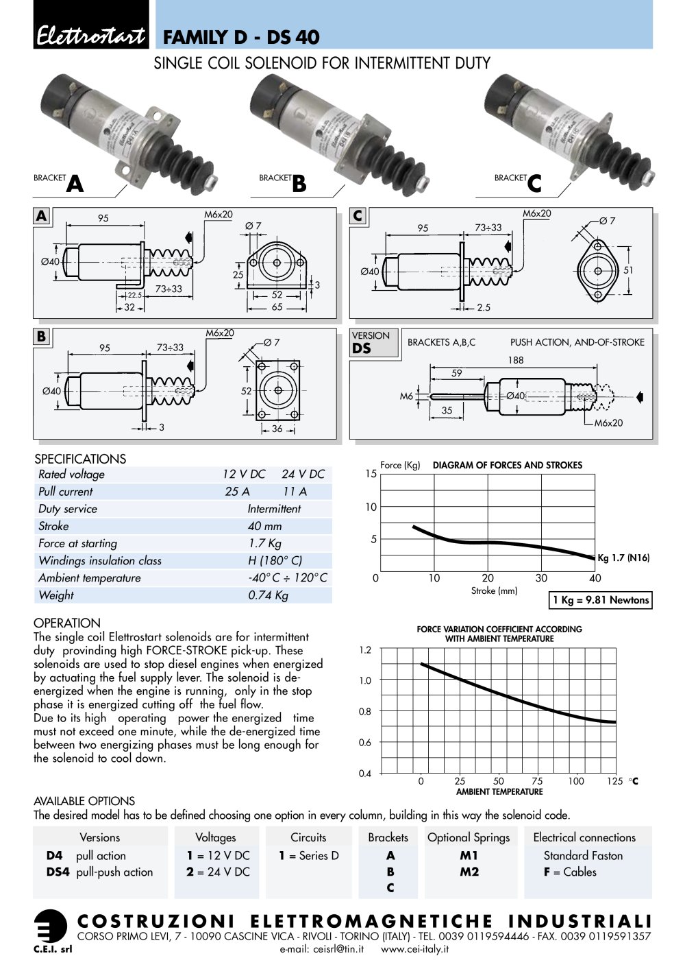 SINGLE COIL SOLENOID FOR INTERMITTENT DUTY D - DS 40 FAMILY - C.E.I.
