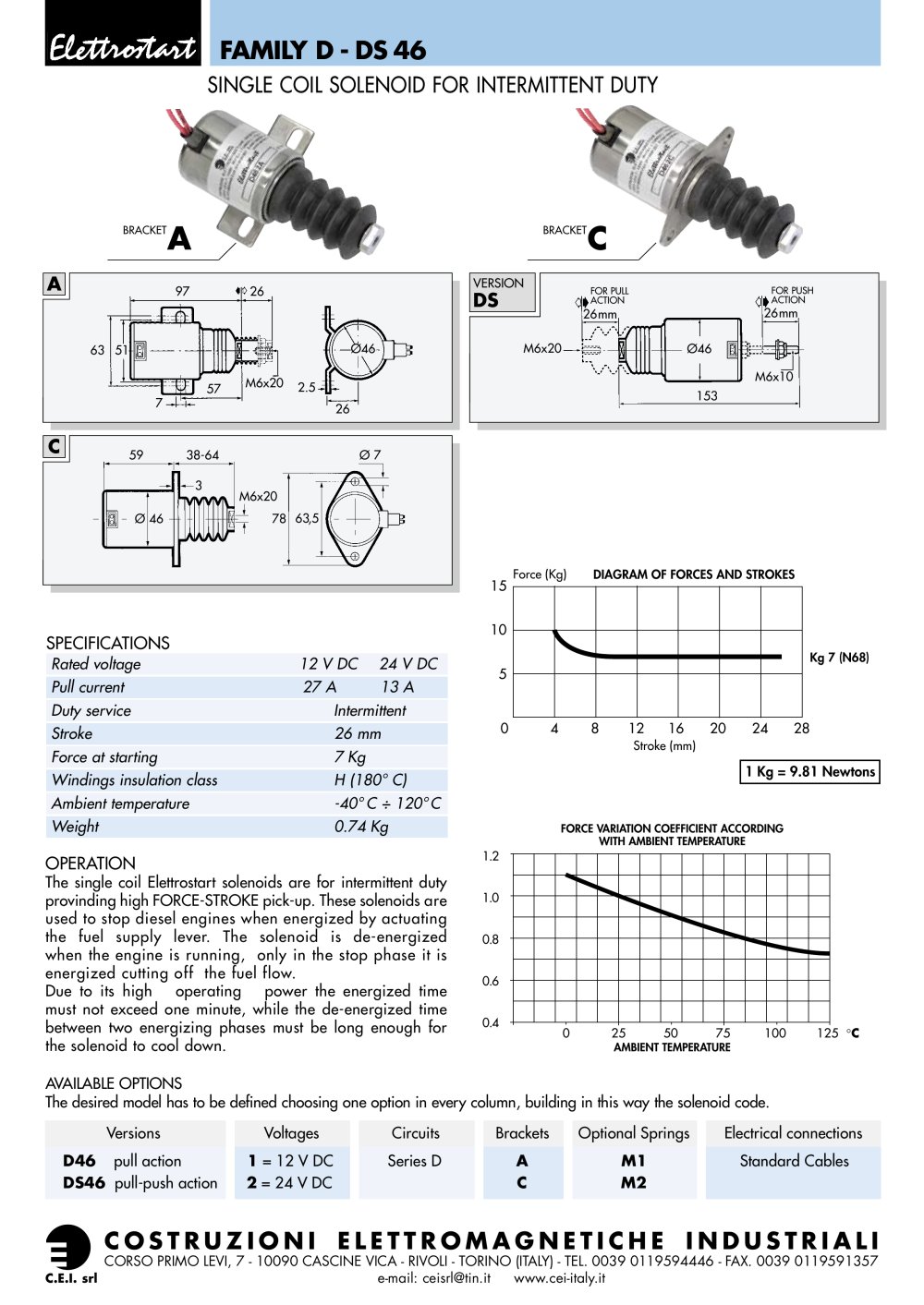 SINGLE COIL SOLENOID FOR INTERMITTENT DUTY D - DS 46 FAMILY - C.E.I.
