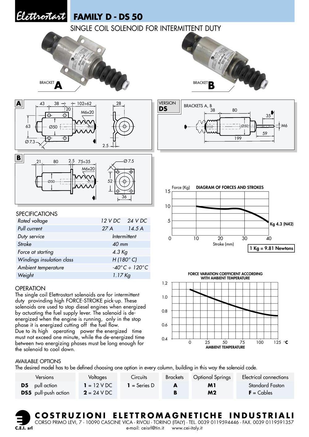 SINGLE COIL SOLENOID FOR INTERMITTENT DUTY D - DS 50 FAMILY - C.E.I.