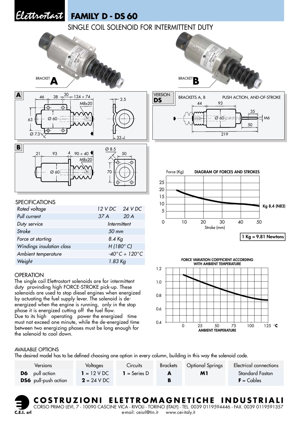 SINGLE COIL SOLENOID FOR INTERMITTENT DUTY D - DS 60 FAMILY - C.E.I.