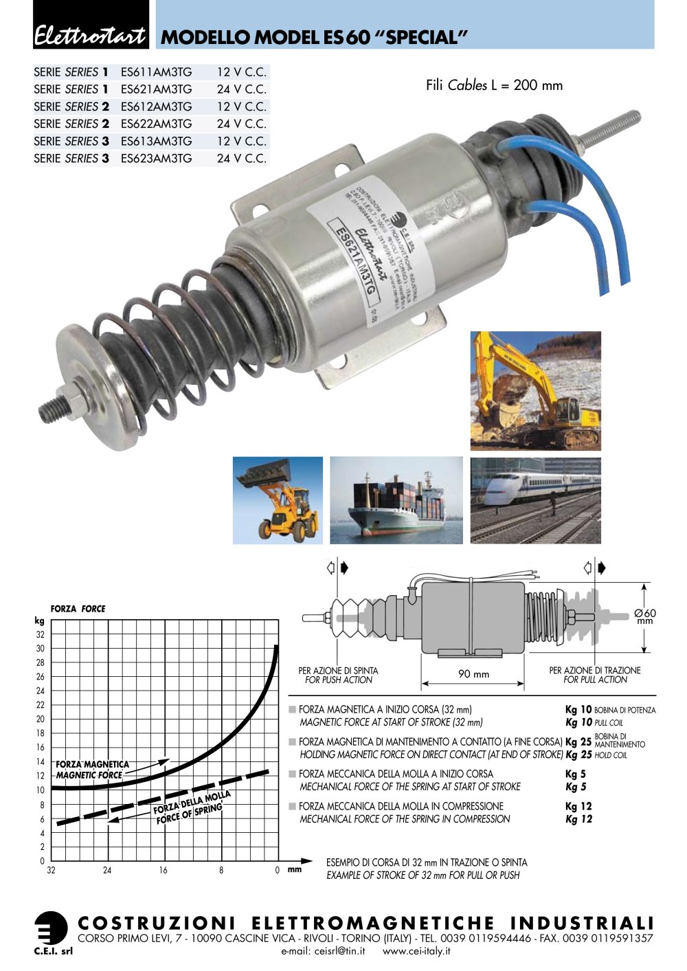 SPECIAL MODEL SOLENOID E - ES 60 FAMILY - C.E.I.