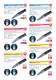 Hand-Held Refractometer - ATAGO