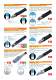 Hand-Held Refractometer - ATAGO