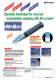 Hand-Held Refractometer N-8 - ATAGO