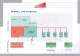 PA 8000 LL The Cost Saver CNC - Power Automation