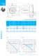Catalog ND low pressure blowers incl. IE2/NEMA - Elektror airsystems gmbh