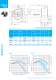 Catalog ND low pressure blowers incl. IE2/NEMA - Elektror airsystems gmbh