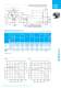 Catalog ND low pressure blowers incl. IE2/NEMA - Elektror airsystems gmbh