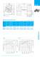 Catalog ND low pressure blowers incl. IE2/NEMA - Elektror airsystems gmbh