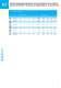 Catalog ND low pressure blowers incl. IE2/NEMA - Elektror airsystems gmbh
