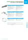 Catalog ND low pressure blowers incl. IE2/NEMA - Elektror airsystems gmbh