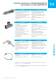 Catalog ND low pressure blowers incl. IE2/NEMA - Elektror airsystems gmbh