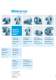 Catalog ND-ATEX Low Pressure Blowers - Explosion protected design - Elektror airsystems gmbh