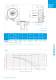 Catalog RD-ATEX Medium Pressure Blowers - Explosion protected design - Elektror airsystems gmbh