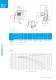 Catalog RD-ATEX Medium Pressure Blowers - Explosion protected design - Elektror airsystems gmbh