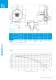 Catalog RD-ATEX Medium Pressure Blowers - Explosion protected design - Elektror airsystems gmbh
