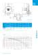 Catalog RD-ATEX Medium Pressure Blowers - Explosion protected design - Elektror airsystems gmbh