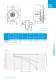 Catalog RD-ATEX Medium Pressure Blowers - Explosion protected design - Elektror airsystems gmbh