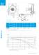 Catalog RD-ATEX Medium Pressure Blowers - Explosion protected design - Elektror airsystems gmbh
