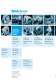 Catalog RD-ATEX Medium Pressure Blowers - Explosion protected design - Elektror airsystems gmbh