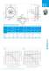 Catalog RD medium pressure blowers incl. IE2/NEMA - Elektror airsystems gmbh