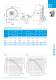 Catalog RD medium pressure blowers incl. IE2/NEMA - Elektror airsystems gmbh