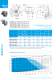 Catalog HRD high pressure blowers incl. IE2/NEMA - Elektror airsystems gmbh