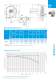 Catalog HRD high pressure blowers incl. IE2/NEMA - Elektror airsystems gmbh
