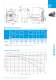 Catalog HRD high pressure blowers incl. IE2/NEMA - Elektror airsystems gmbh