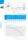 Catalog HRD high pressure blowers incl. IE2/NEMA - Elektror airsystems gmbh