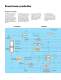 Complete Valve Solutions - VELAN