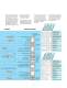 Complete Valve Solutions - VELAN