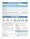API 603 corrosion resistant gate, globe & check valves - VELAN