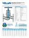 API 603 corrosion resistant gate, globe & check valves - VELAN