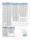 Cast steel gate, globe, and check valves - VELAN