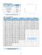 Cast steel gate, globe, and check valves - VELAN
