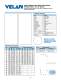 Cast steel gate, globe, and check valves - VELAN
