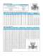 Cryogenic gate, globe, check, ball, and butterfly valves - VELAN
