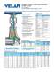 Hermetically sealed gate and globe bellows seal valves - VELAN