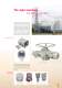 SIPOS electric rotary actuators for nuclear applications - SIPOS Aktorik