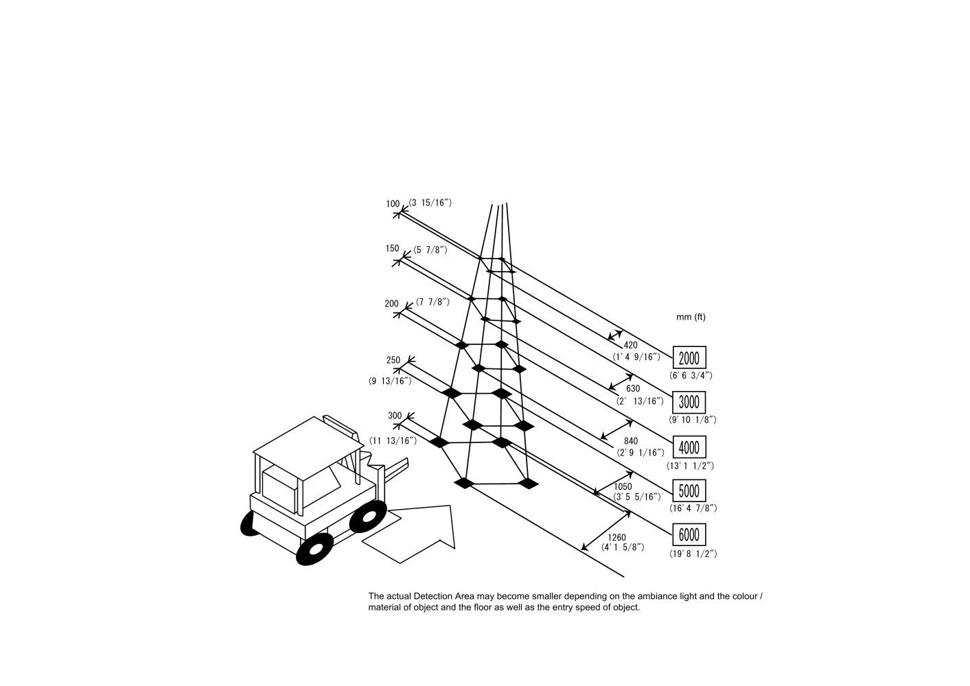 OPTEX Entrance - 