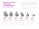 Product Overview - Leine & Linde